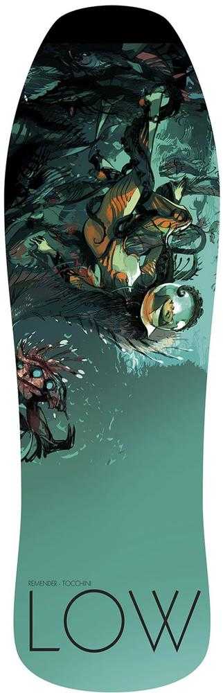 Low Skateboard Deck  Allocations May Occur