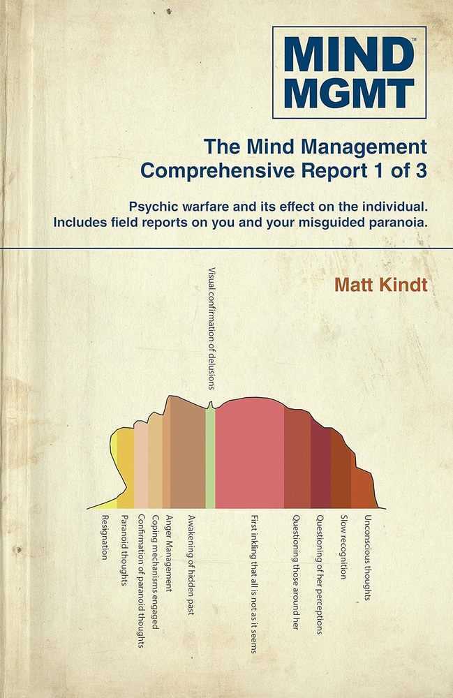 Mind Mgmt Omnibus TPB Volume 01 Manager And Futurist Part 1